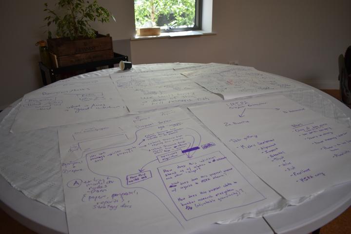 A round table covered in paper, densely written over with notes and diagrams.