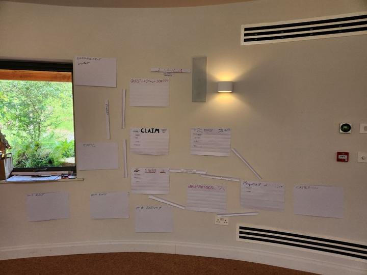 Paper cards pinned across the curved wall of the round room, laying out claims, questions, and requests.